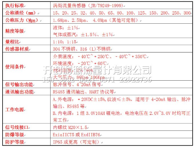 渦街流量計參數